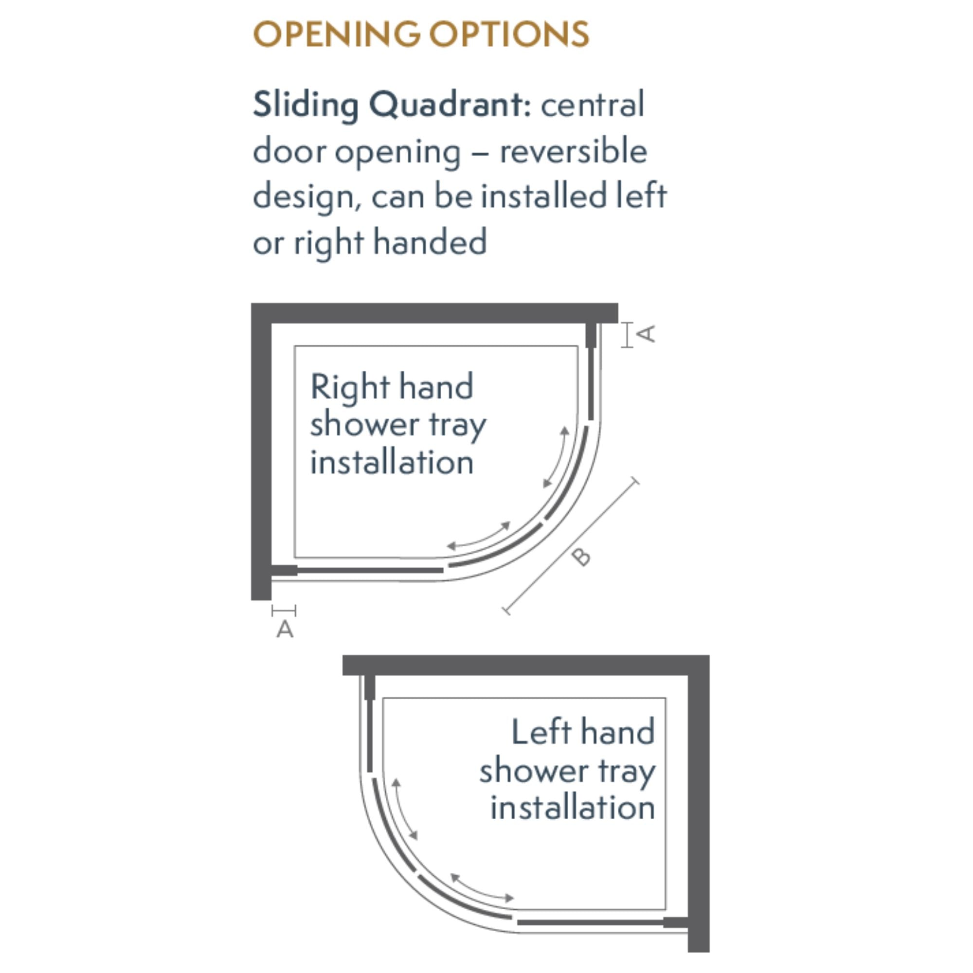 Image i9 Offset Quadrant Double Sliding Shower Door Opening