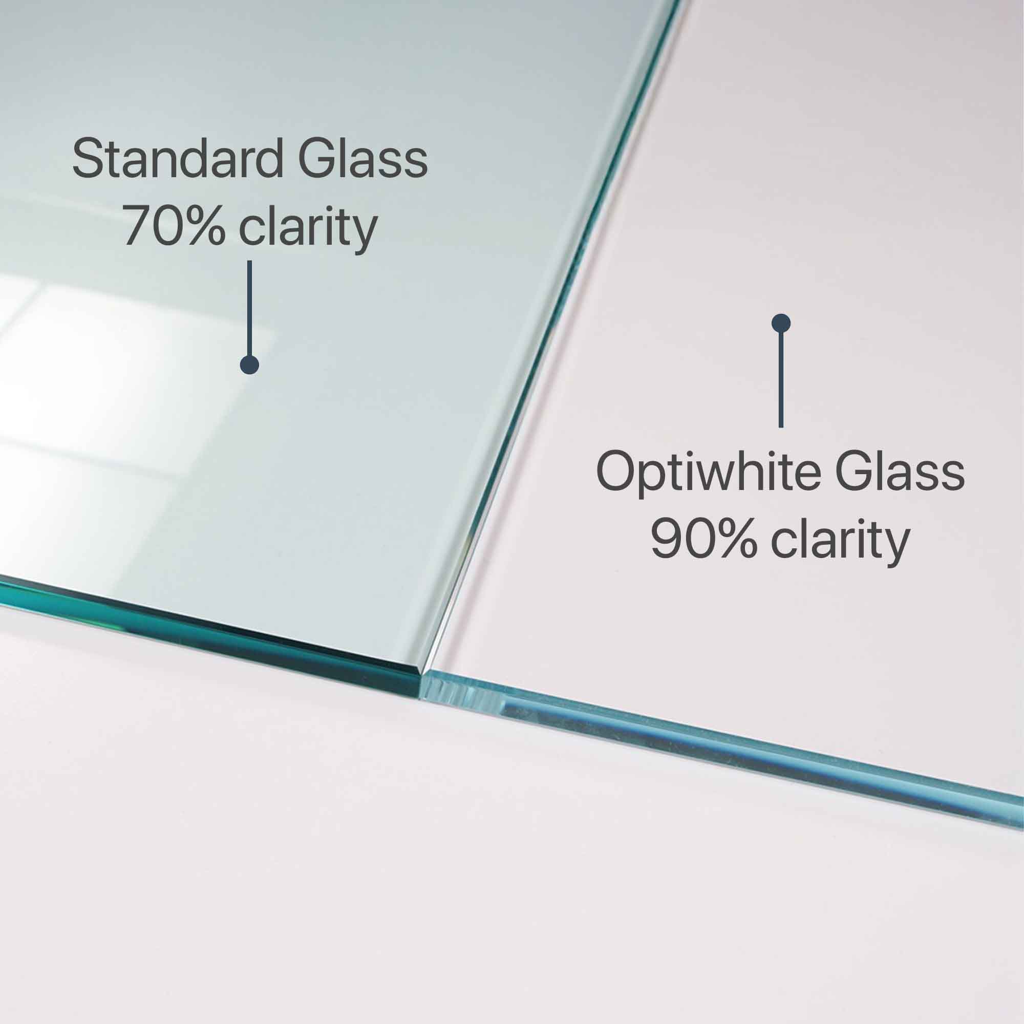 image i9 optiwhite glass