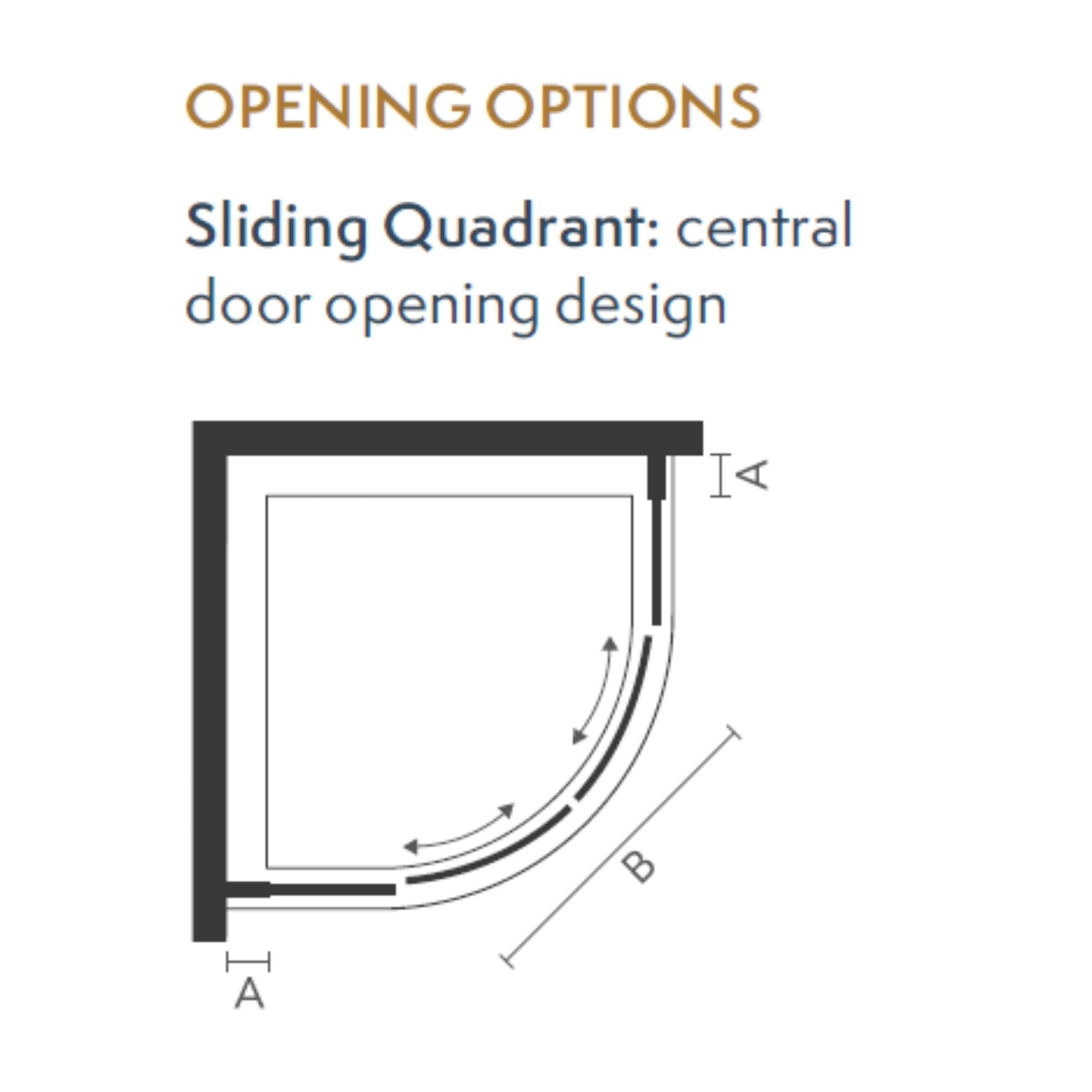 Image i9 Quadrant Double Sliding Shower Door Opening