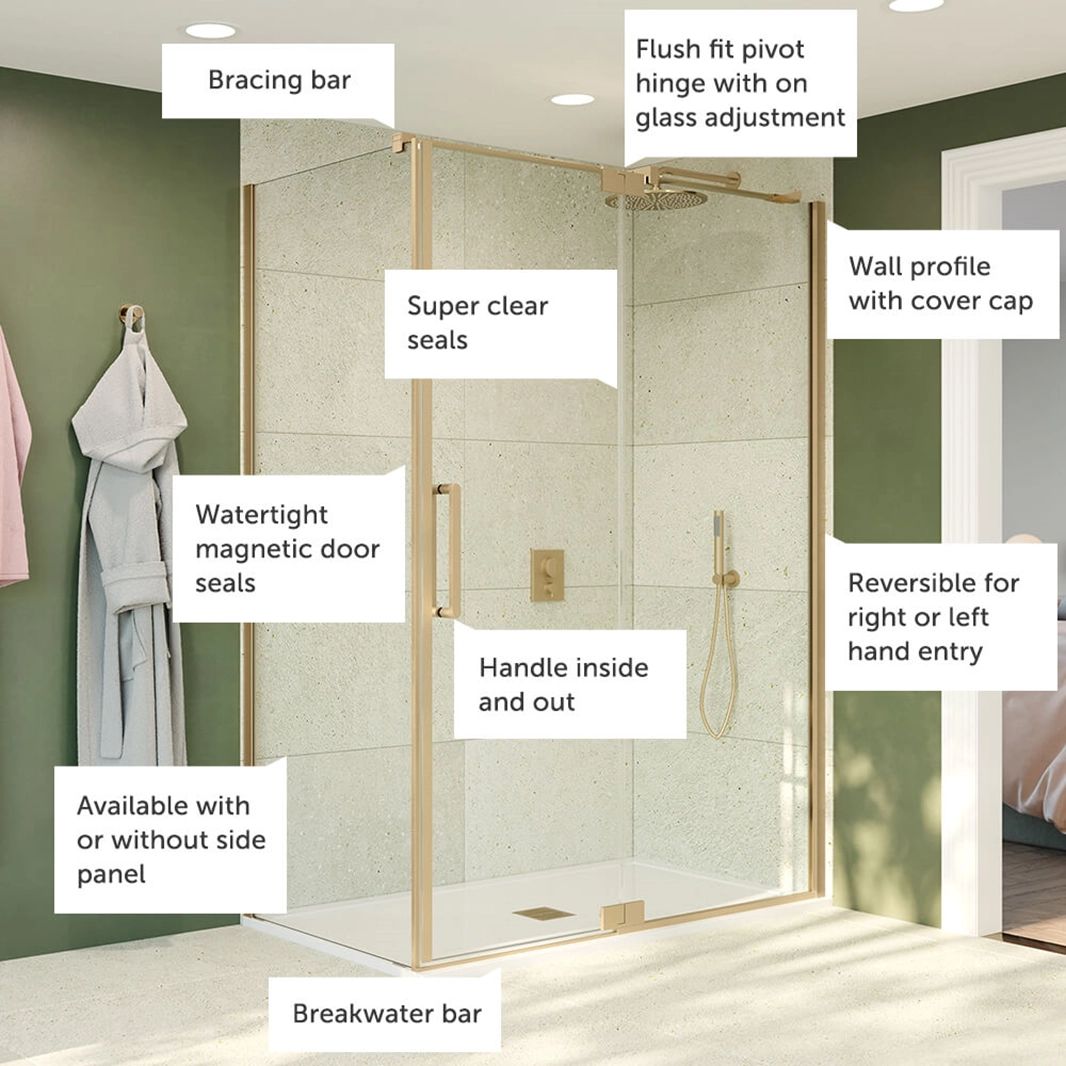 Crosswater OPTIX 10 Pivot Shower Door With Inline Panel & Optional Side Panel