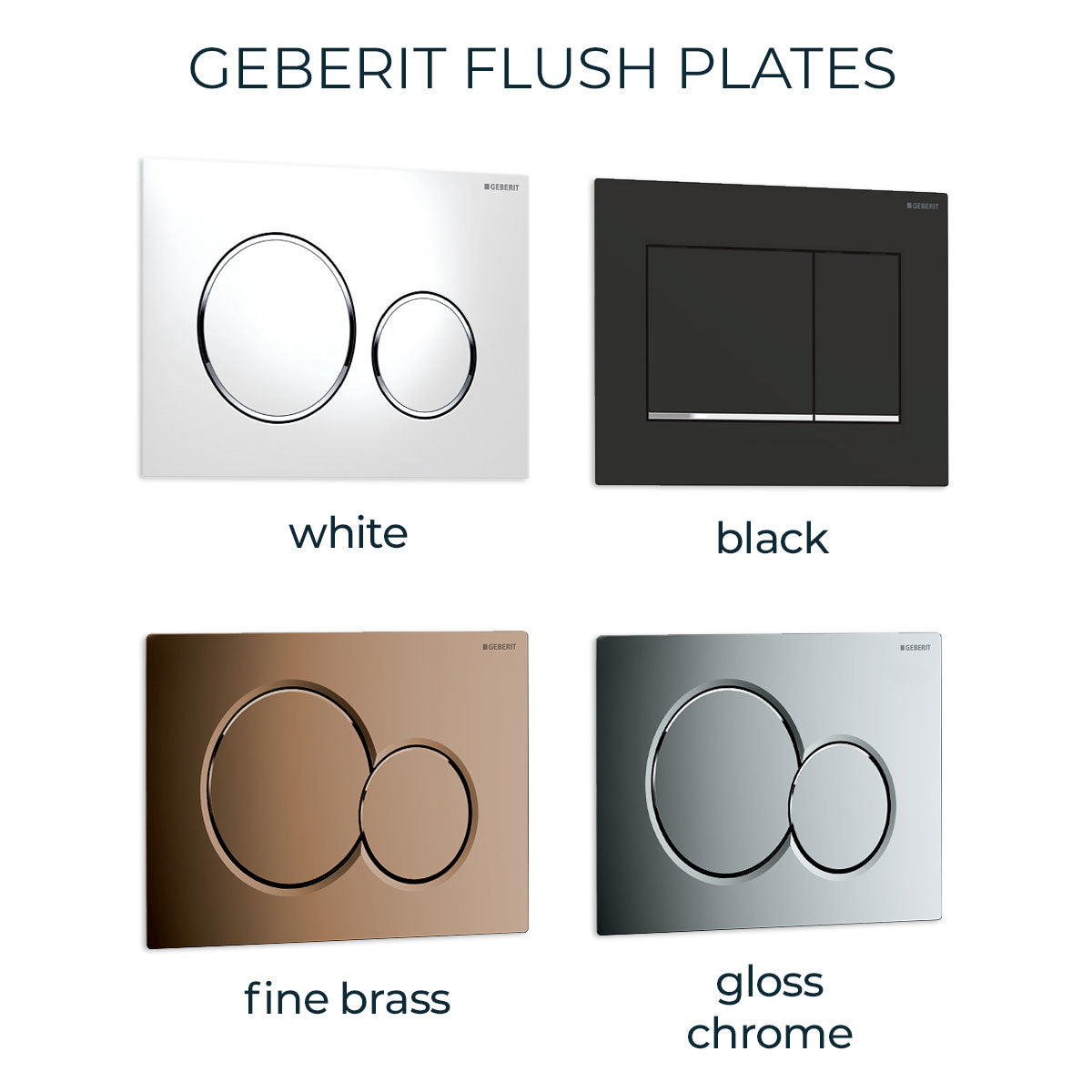geberit sigma flush plate range