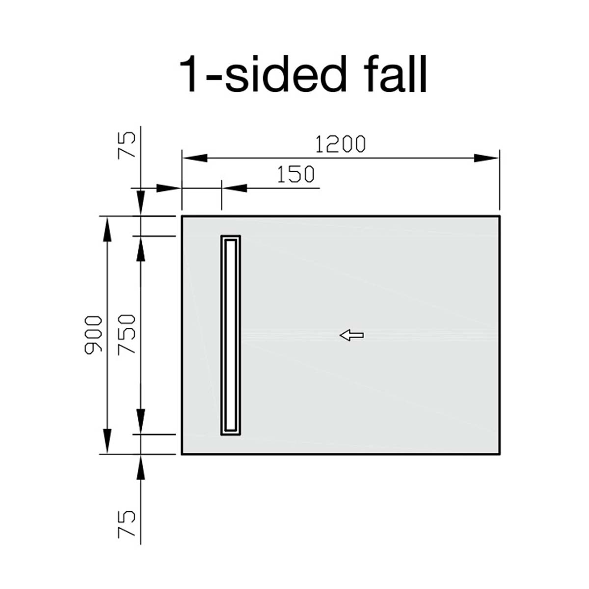 jackoboard aqua line easy shower board tray with linear drain 1200x900mm end drain 1 sided fall