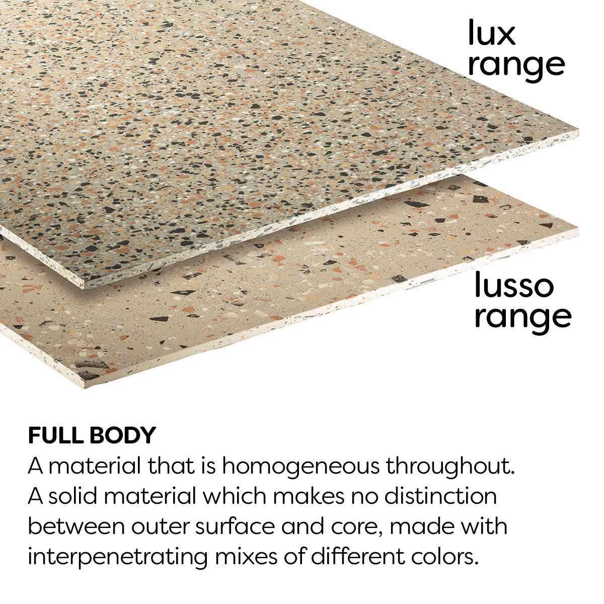 Terrazzo Lux Zink Full-Bodied Porcelain Tile Matt 60 x 60cm
