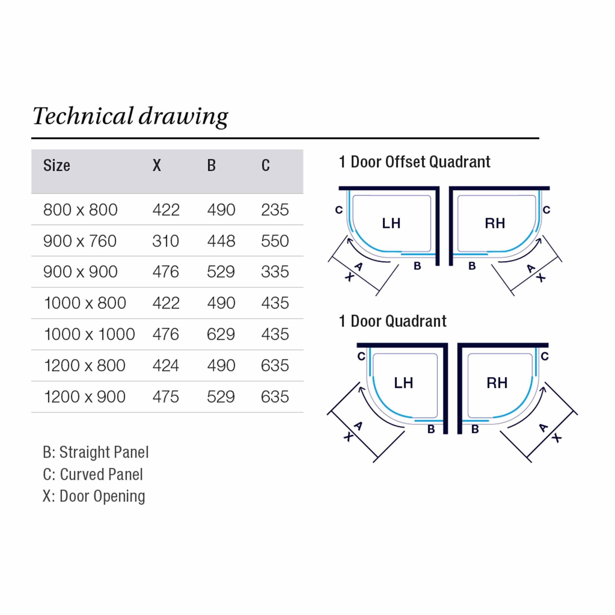 merlyn mbox offset quadrant sliding shower door specifications