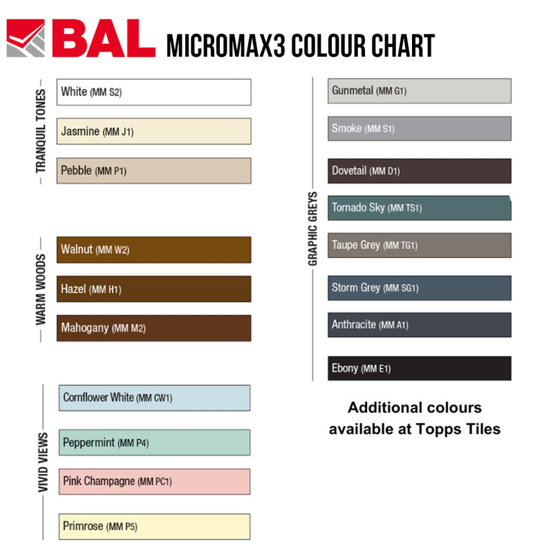 Wall & Floor Tiles | Tiling Tools | Deluxe Bathrooms & Tiling Solutions UK