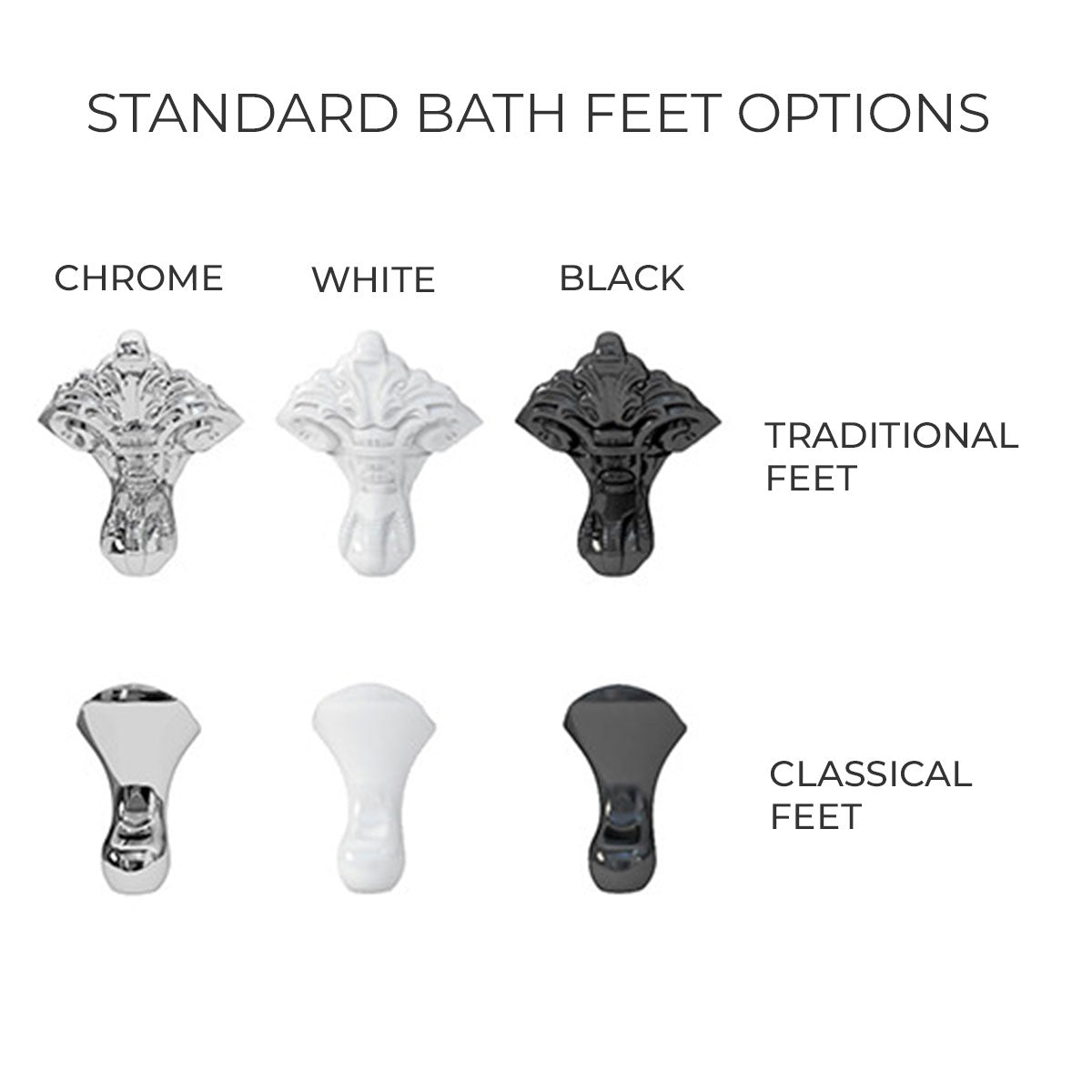 Burlington Bath Feet Option Deluxe Bathrooms UK