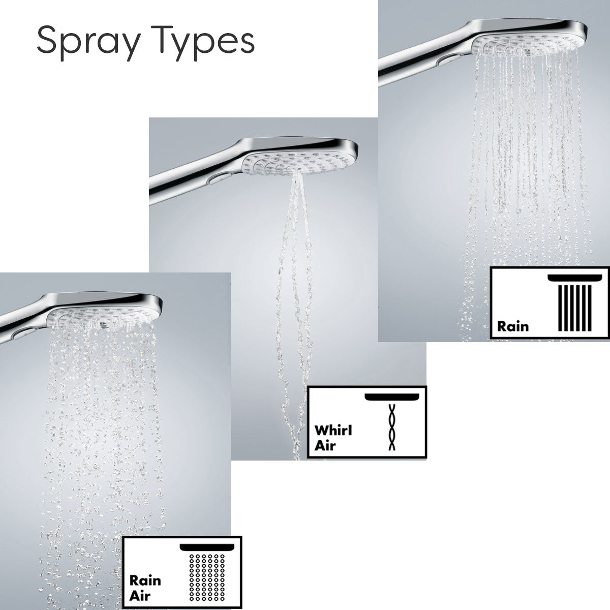 Hansgrohe Slide Rail Handset spray types