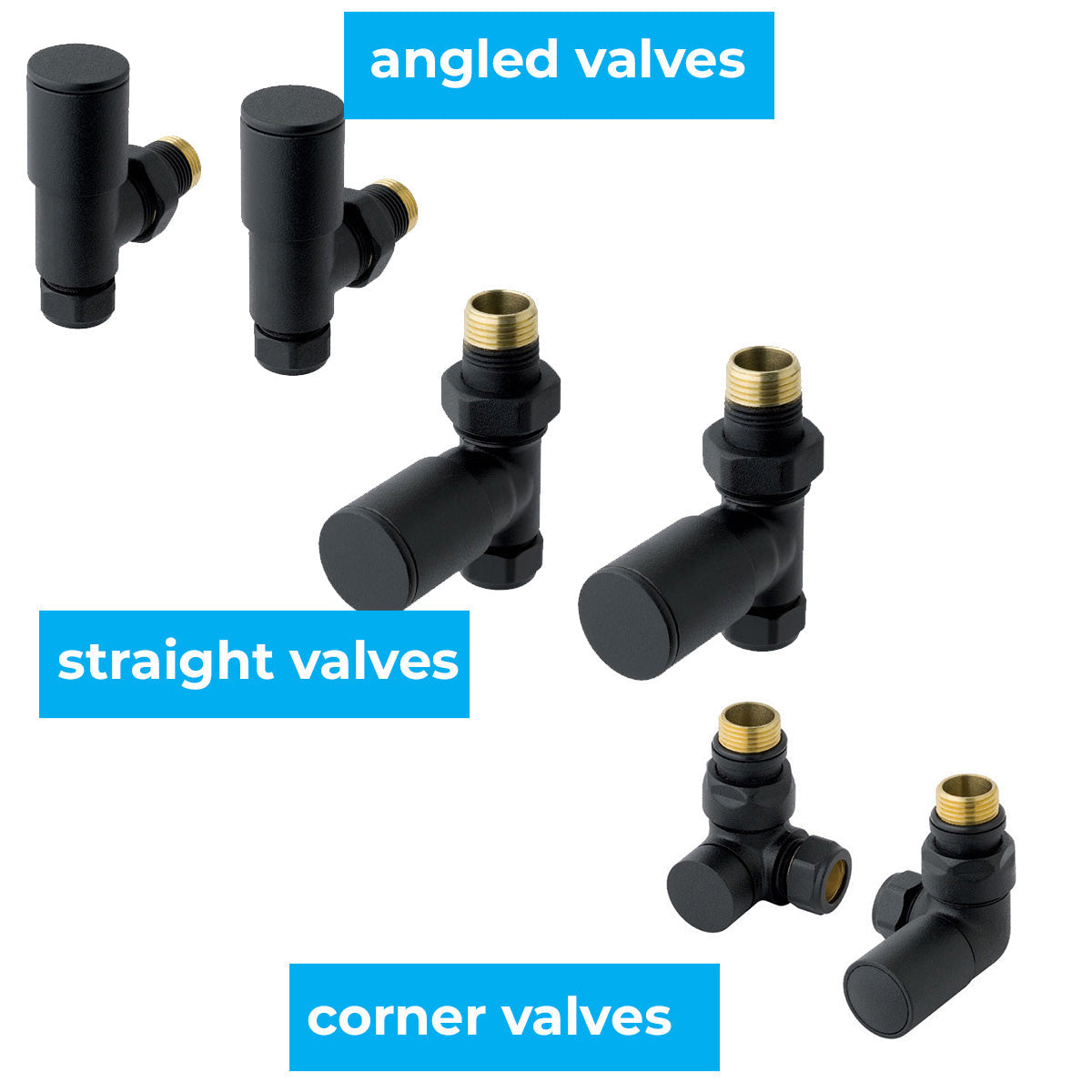 Madrid Radiator Valve Range Matt Black