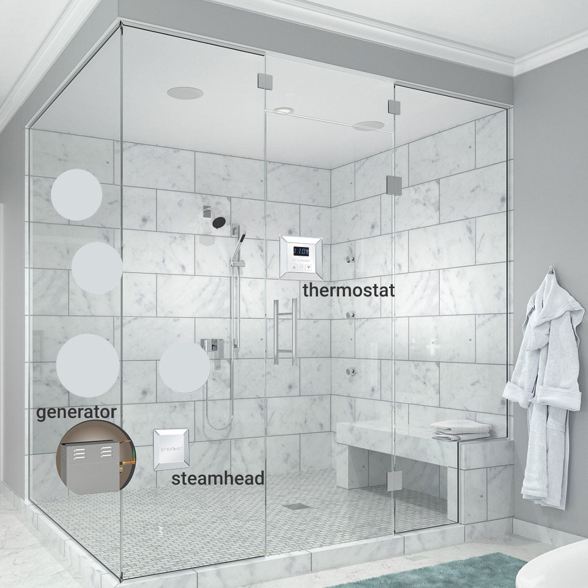 Deluxe Steam Shower Generator Kit | Deluxe Bathrooms & Tiling Solutions UK