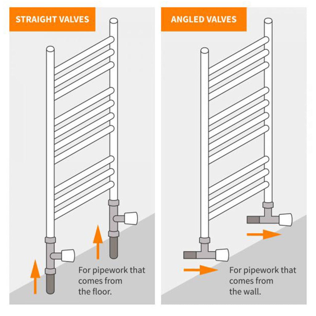 Madrid Angled Radiator Valves Pair | Deluxe Bathrooms & Tiling Solutions UK